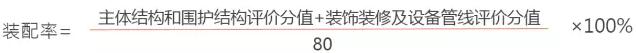 装配式建筑装配率计算公式