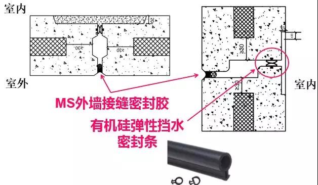 装配式建筑外墙防水